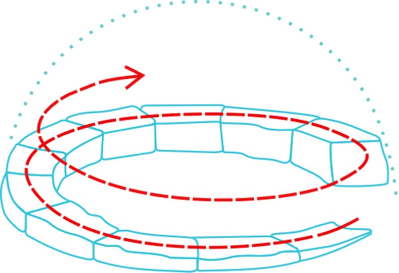 Espiral de construcción del Iglú / Foto: Anuskafm [CC BY 3.0]